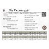 Image 1 : NA Valor 536