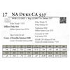 Image 1 : NA Duke CA 537