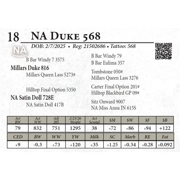 NA Duke 568