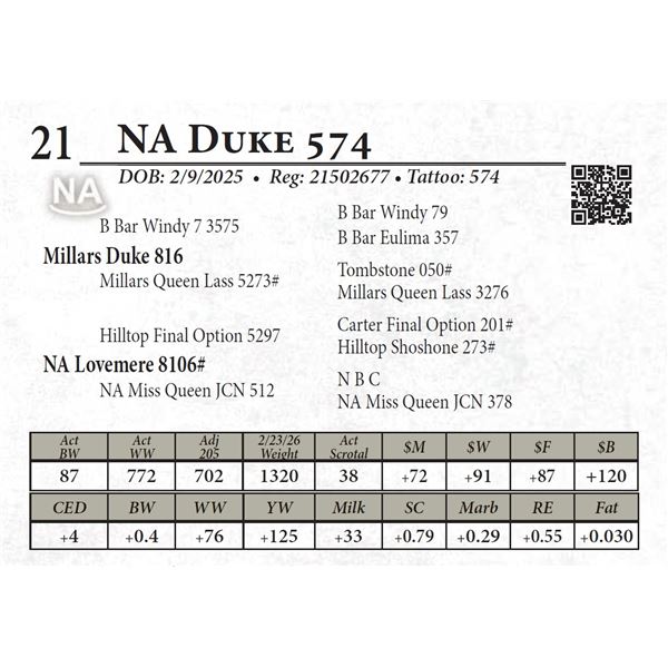 NA Duke 574