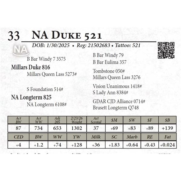NA Duke 521