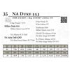 Image 1 : NA Duke 553