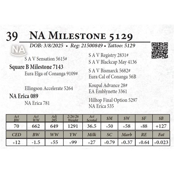 NA Milestone 5129
