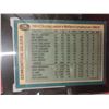 Image 3 : Graded Wayne Gretzky Edmonton Oilers Card