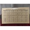 Image 12 : 1988 United States Uncirculated Coin Set