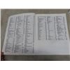 Image 11 : Collecting Books: Battery Toys, Toy Cars and Trucks