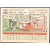 Image 2 : 2005 TOPPS HERITAGE ADAM LAROCHE ROOKIE CARD