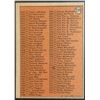 Image 2 : 1972 TOPPS 4th SERIES CHECKLIST