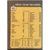 Image 2 : 1973 TOPPS CINCINNATI REDS