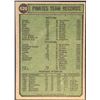 Image 2 : 1974 TOPPS PITTSBURGH PIRATES
