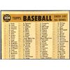 Image 2 : 1960 TOPPS CHICAGO WHITE SOX