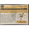 Image 2 : 1960 TOPPS GRAY BACKS RIP COLEMAN