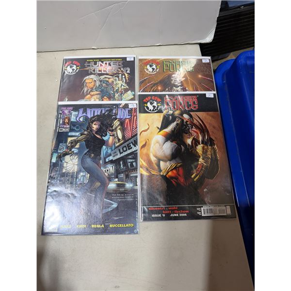 Top cow comics