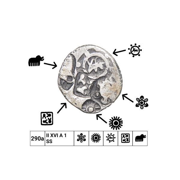India, Magadha Janapada, Nanda Dynasty (c.345–321 BC), Silver Karshapana – Very Ra