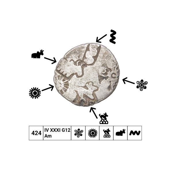 India, Magadha Janapada, Nanda Dynasty (c.345–321 BC), Silver Karshapana – Very Sc