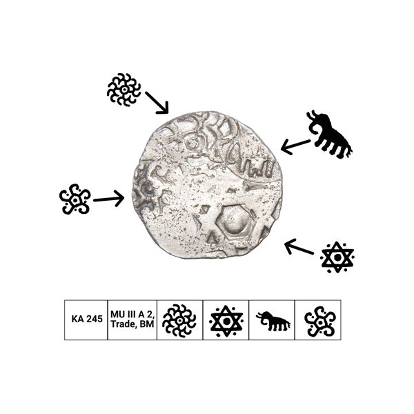 India, Kashi Janapada (c.500–400 BC), Silver Karshapana – Rare Type