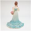 Image 2 : Coalport Age of Elegance Summer Fragrance Figurine