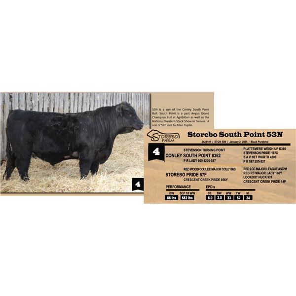 Storebo South Point 53N