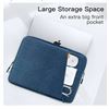 Image 2 : NEW Set of 5 JETech Cobalt Blue Universal Laptop Sleeve - R.V. $145
