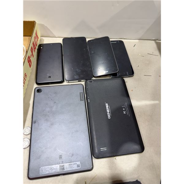 Tablets and phones untested