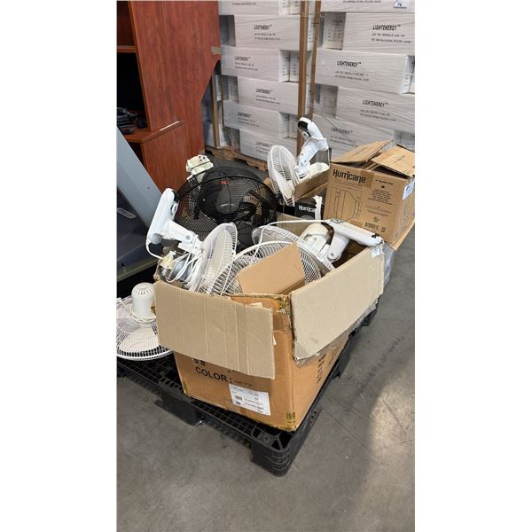 PALLET OF ASSORTED FANS