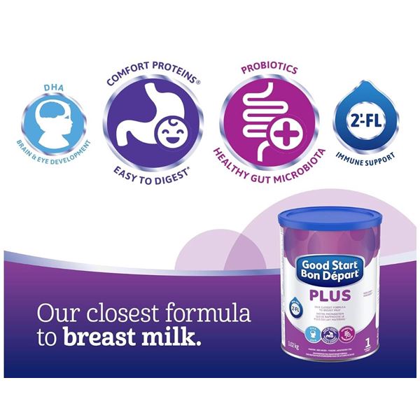 Good Start Plus 2 Baby Formula, 1.02 kg, With DHA and Probiotics