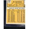 Image 3 : 1963 Topps Ed Matthews HOF