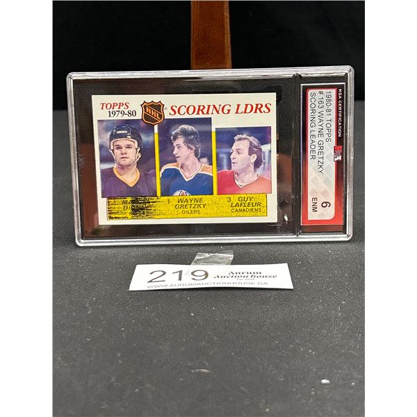 1980-81 Topps #163 Wayne Gretzky Scoring Leader Card