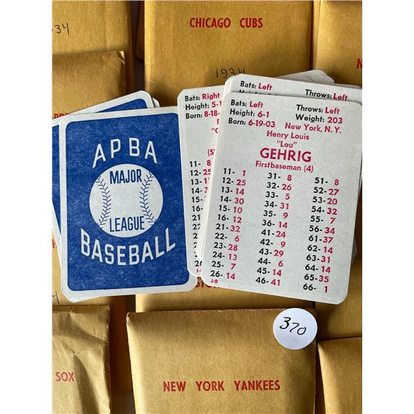 APBA Complete 1934 Teams set baseball cards