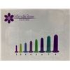 Image 3 : Intimate Rose Dilators Sizes 1- 4