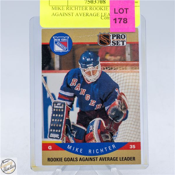 MIKE RICHTER ROOKIE GOALS AGAINST AVERAGE LEADER