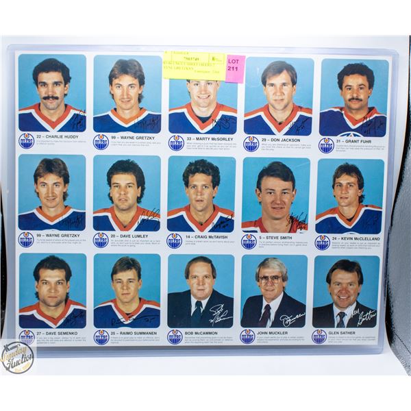 1985-86 UNCUT SHEET OILERS 2 WAYNE GRETZKYS