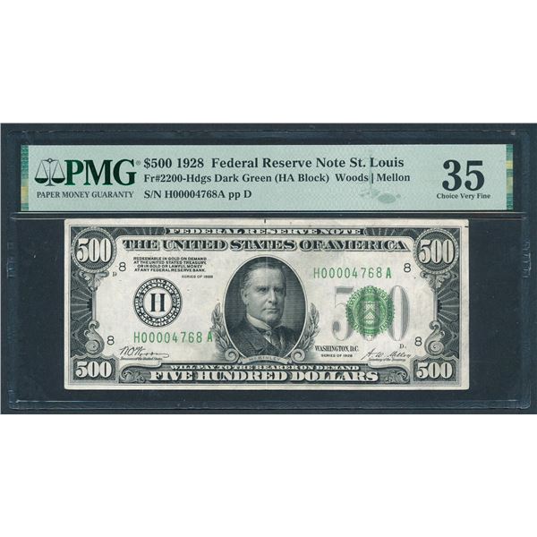 1928 $500 St Louis FRN PMG 35