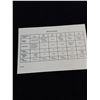 Image 4 : 1991 Uncirculated Canadian Coins