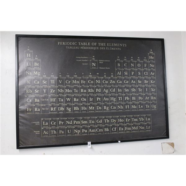 The Periodic Table of Elements Large Wall Art