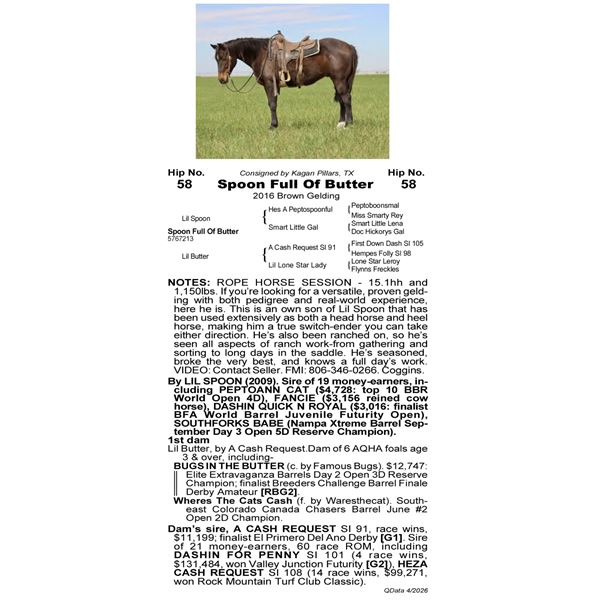 Spoon Full Of Butter