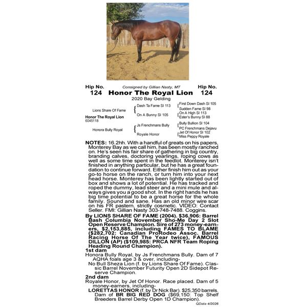 Honor The Royal Lion