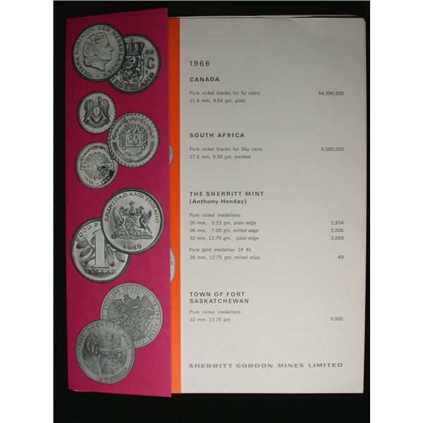 Wellings and Sherritt Mint Annual Reports and Catalogues