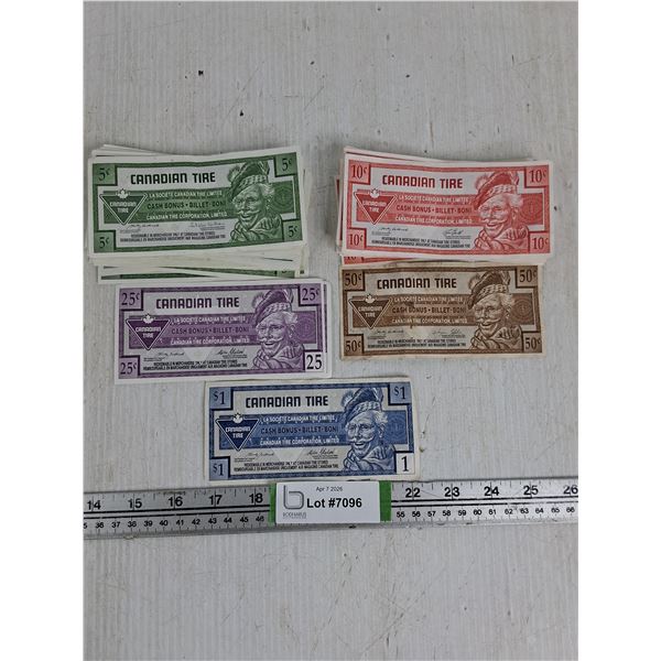 Canada Tire Bills