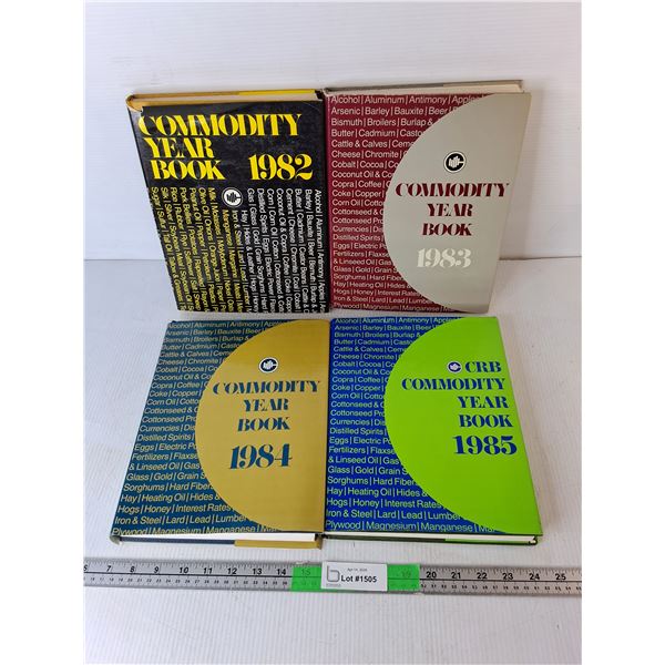 Commodity Year Books- 1982/83/84/85