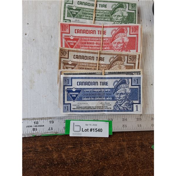 Canadian Tire Money