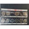 Image 2 : Canada 125th Anniversary Provincial Quarters