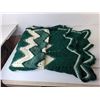 Image 2 : Afghan Throw Blanket- Some Staining