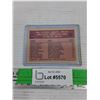 Image 2 : 1983/84 NHL Wayne Gretzky Oilers Hockey Card - CANNOT AUTHENTICATE