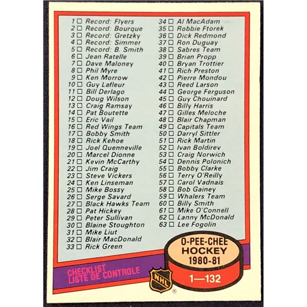 1980-81 O-PEE-CHEE CHECKLIST