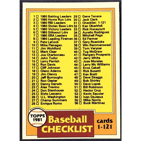 1981 TOPPS CHECKLIST
