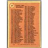 Image 2 : 1981 TOPPS CHECKLIST