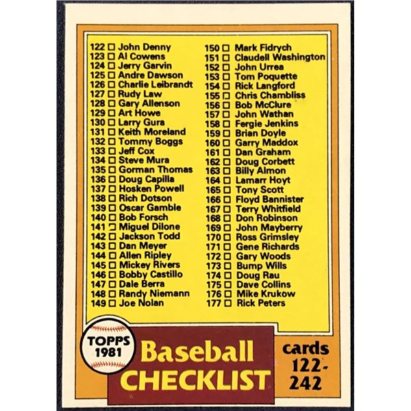 1981 TOPPS CHECKLIST