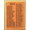 Image 2 : 1981 TOPPS CHECKLIST