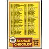 Image 1 : 1981 TOPPS CHECKLIST